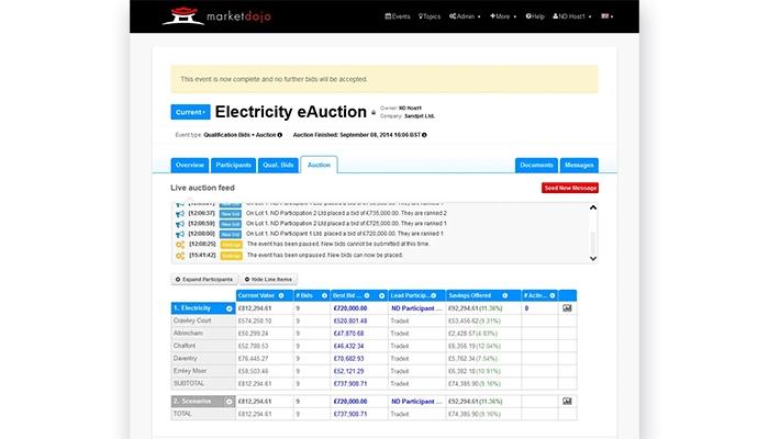 Market Dojo RFQ auction