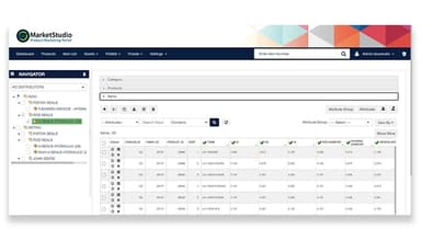 MarketStudio PIM Items Grid