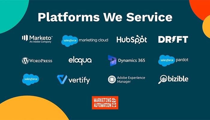 Marketing Automation Corp Services