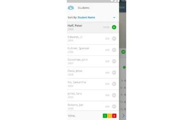 MasteryConnect Student Roaster