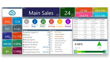MaxContact Main Sales
