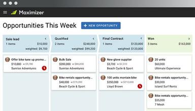 Maximizer CRM Opportunities