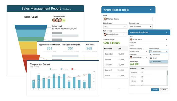 Maximizer CRM Set quotas to support your financial targets and break it down by sales representative/time interval