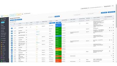 Maxpanda CMMS list view