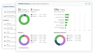 Medesk