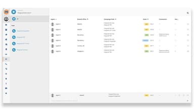 MegaDialer campaign management screenshot