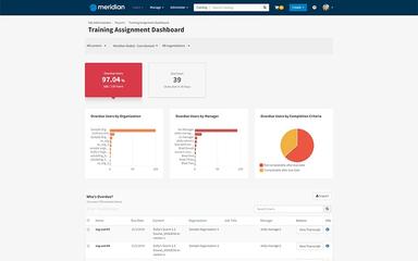 Meridian-LMS-Compliance-reporting