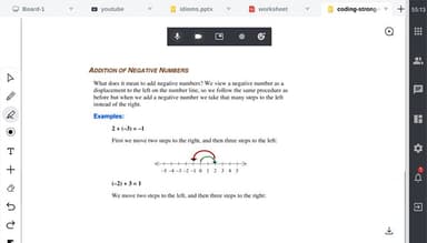 MeritHub Online Whiteboard