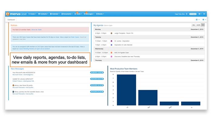 MerusCase Dashboard View with text stickers