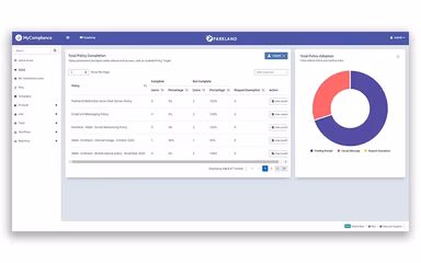 MetaCompliance Policy Overview Report