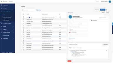 MiVoice Business Software Business