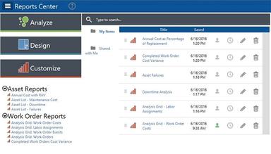 MicroMain Premium Reports Center