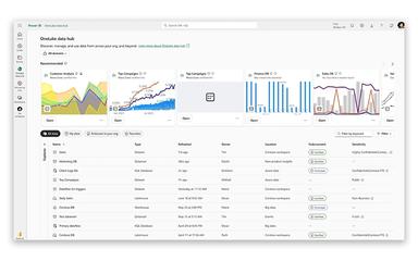 Microsoft Power BI Dataset Creation