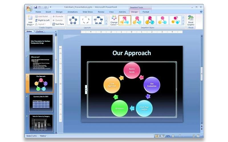 Microsoft PowerPoint Approach