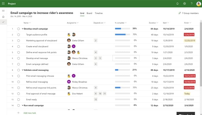 Microsoft Project Email campaign grid
