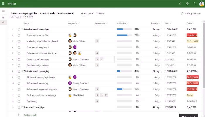 Microsoft Project Email campaign grid