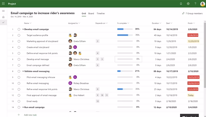 Microsoft Project Email campaign grid
