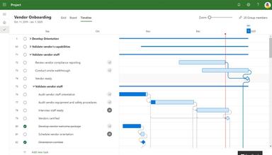 Microsoft Project Vendor onboard timeline