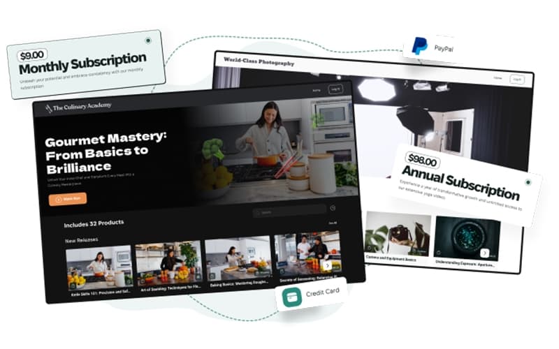 Miestro Monthly subscription