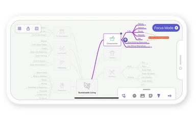 MindNode focus mode module