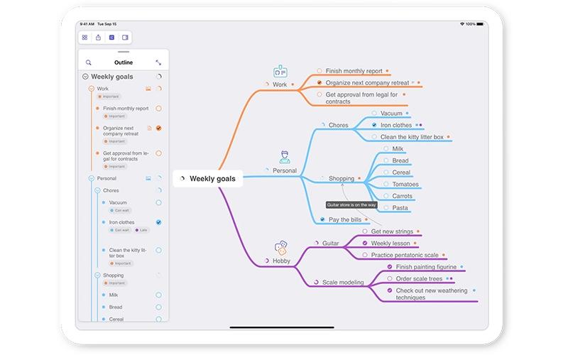 MindNode tasks