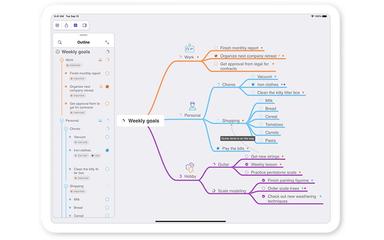 MindNode tasks