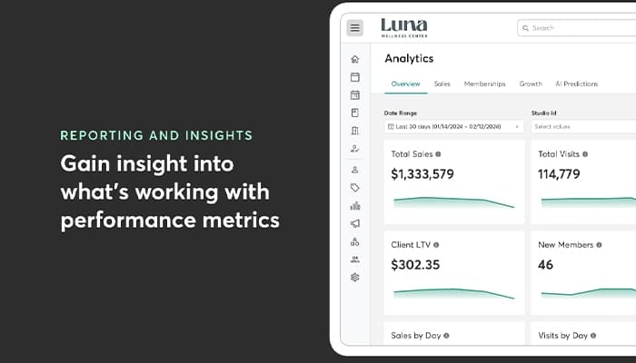Performance Reporting Features Track Revenue Sources