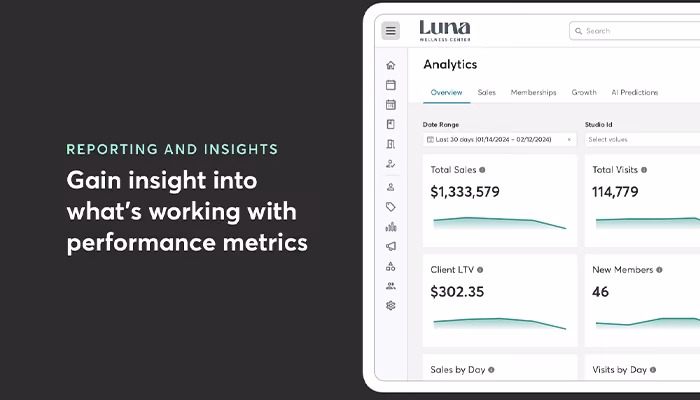 Performance Reporting Features Track Revenue Sources