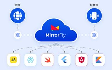 MirrorFly Video Chat SDK