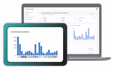 MirrorWeb Communication Platform
