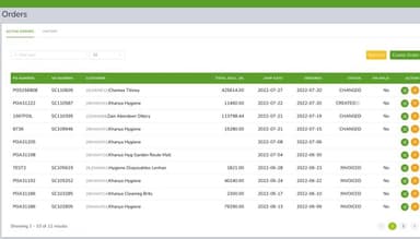 Missing Link Active Orders