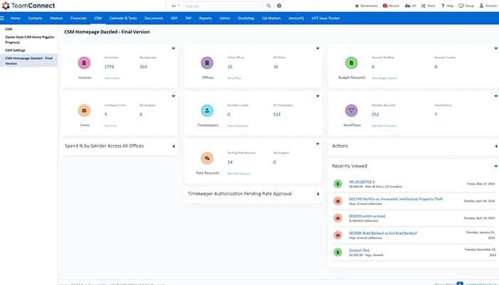 Mitratech TeamConnect CSM Homepage Dazzled Final Version