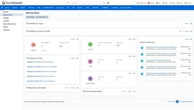 Mitratech TeamConnect Attorney Dazzle