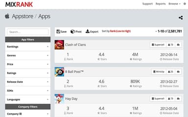 MixRank Mobile Apps