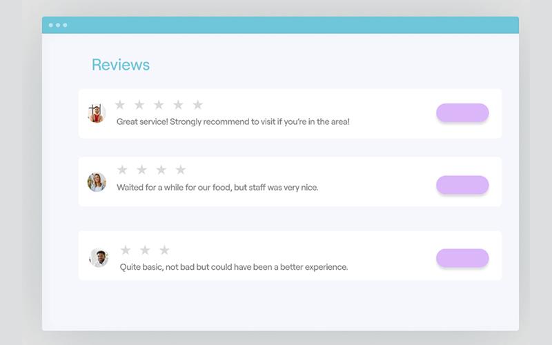 Mobal Reviews
