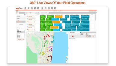 MobiWork Operations