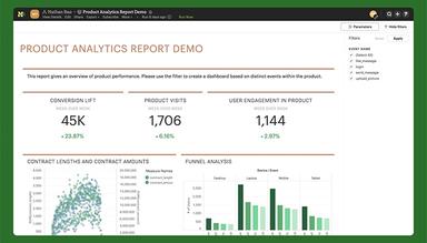 Mode Reports