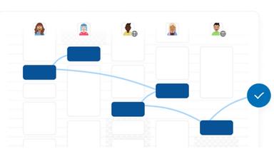 ModernLoop Relation