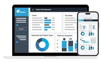 Modulus Dashboard