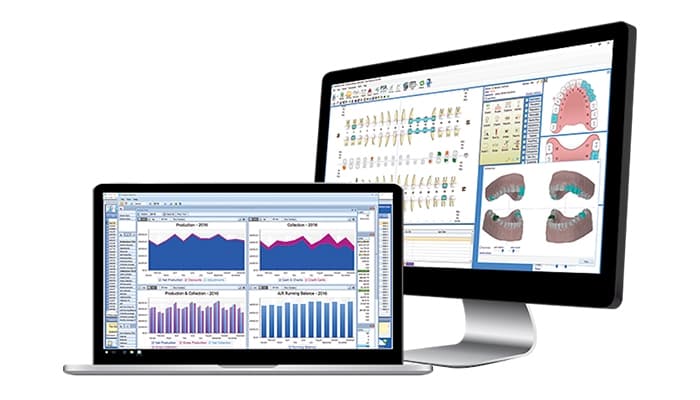 Mogo Software Analytics