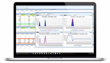 Data Insights