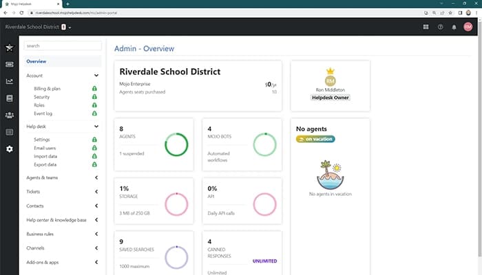 Mojo Helpdesk Admin Overview