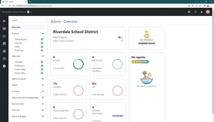 Mojo Helpdesk Admin Overview