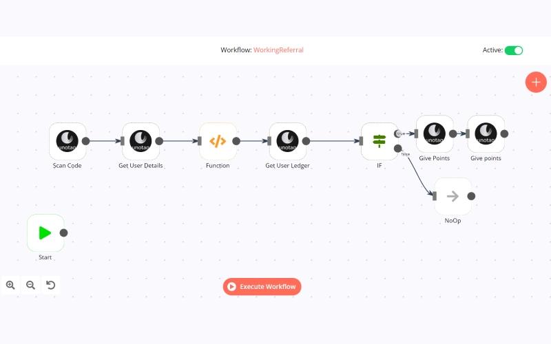 Mok Execute Workflow