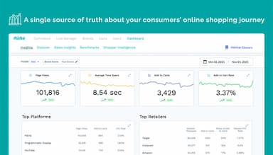 Multichannel eCommerce Analytics Optimize with Consumer Insights