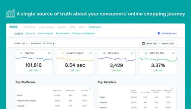 Multichannel eCommerce Analytics Optimize with Consumer Insights