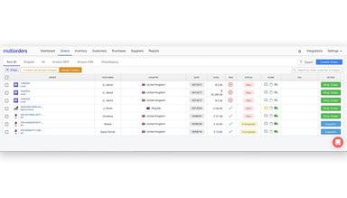 Multiorders Orders