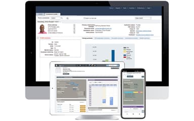 Multiple Visualizations of Jenzabar One