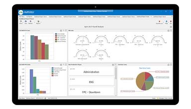 Multiview ERP Payroll Analysis