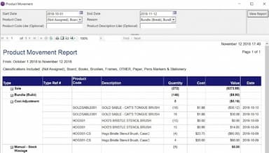 Inventory Reporting Suite
